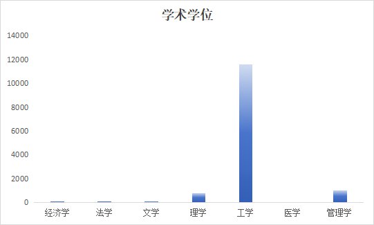 中原体育下载优惠活动