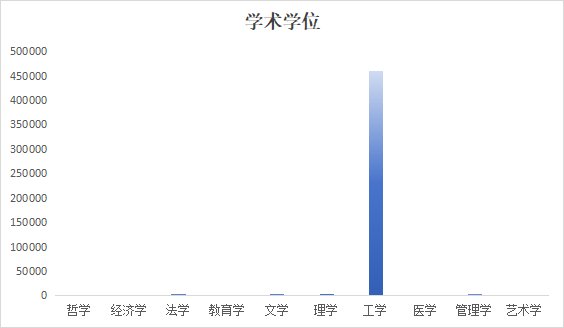 中原体育下载