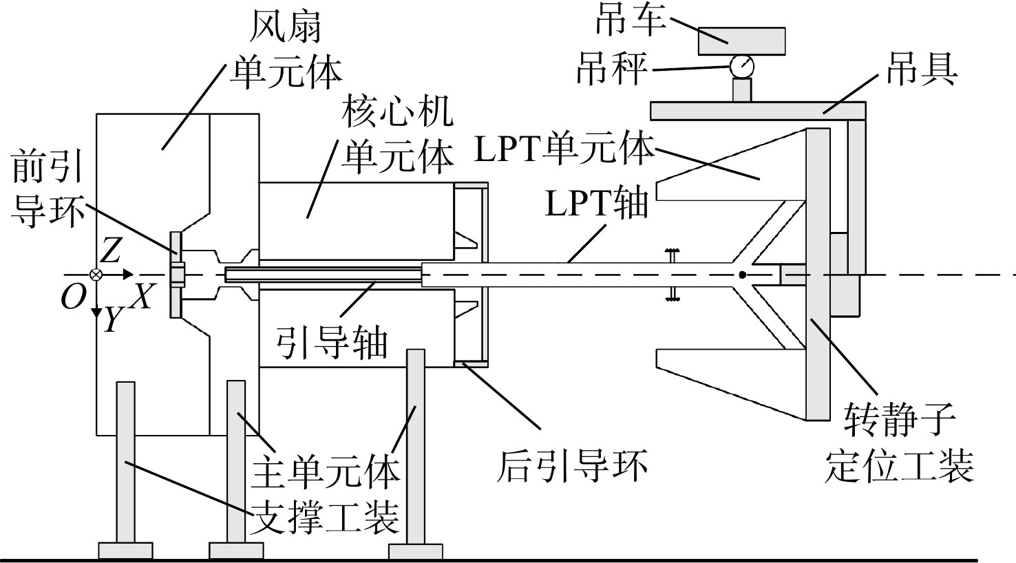 叶型探针对叶栅通道各位置造成的损失占